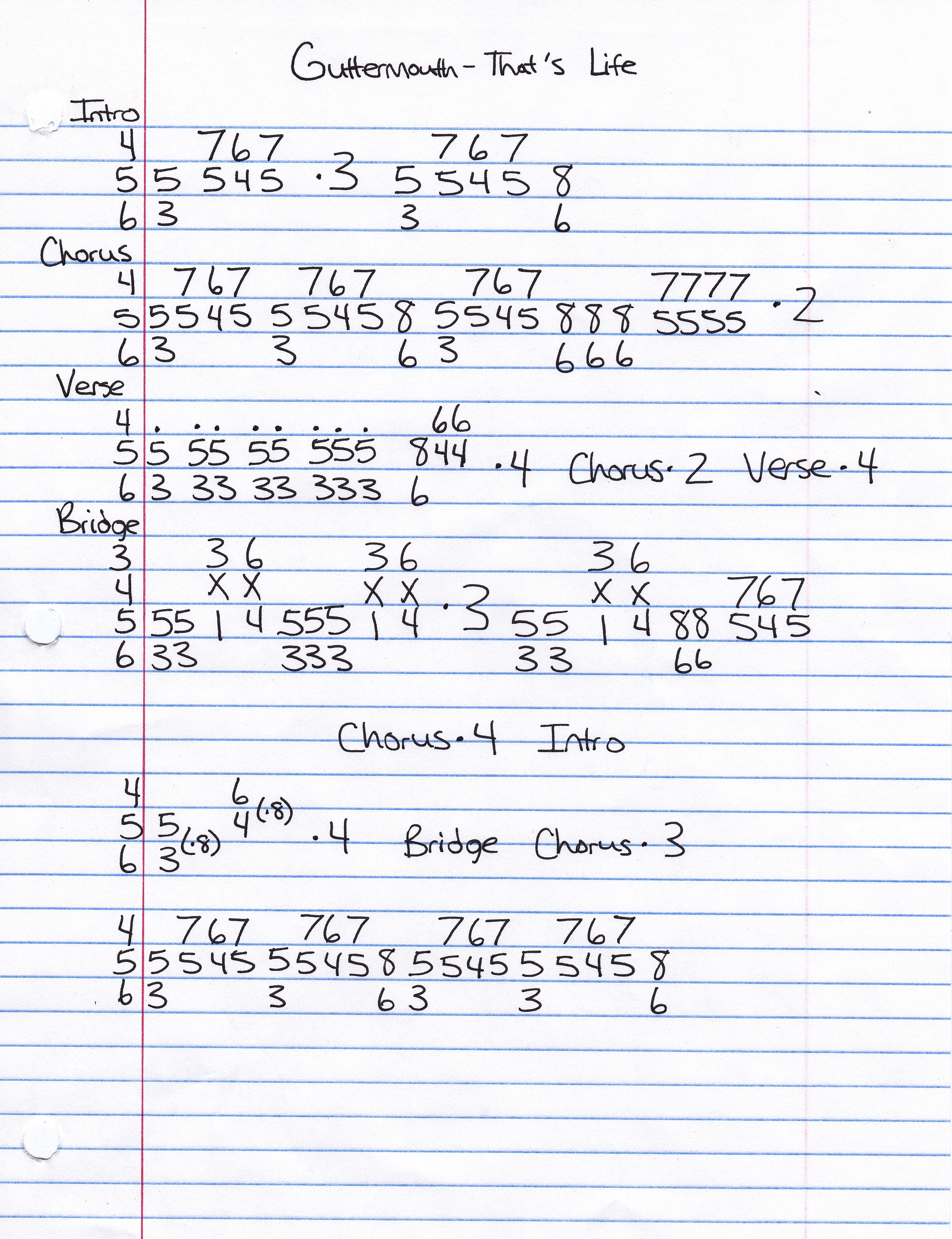 High quality guitar tab for That's Life by Guttermouth off of the album Covered With Ants. ***Complete and accurate guitar tab!***